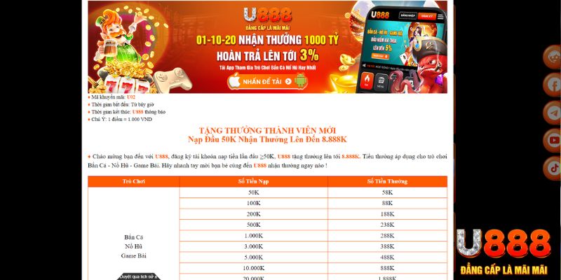 sun88 xổ số chủ nhật