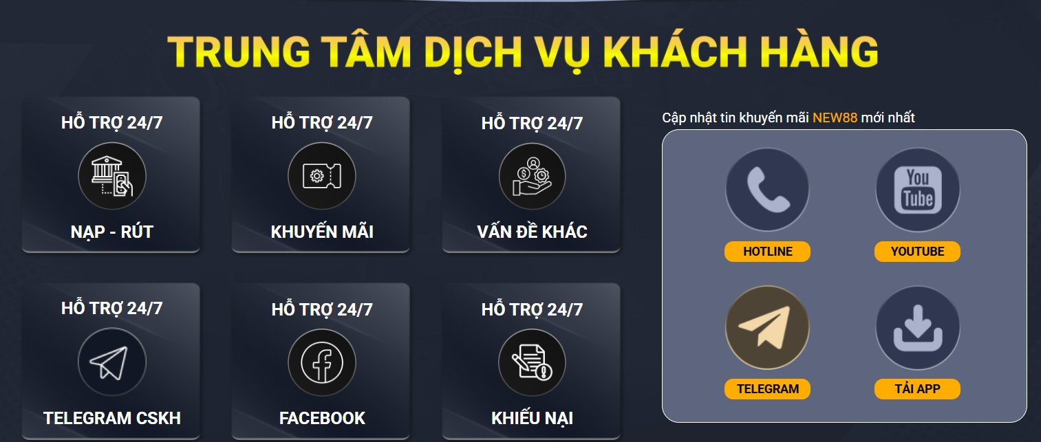 sun88 YGR Bắn cá