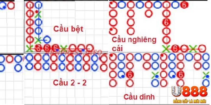 sun88 xổ số thừa thiên huế